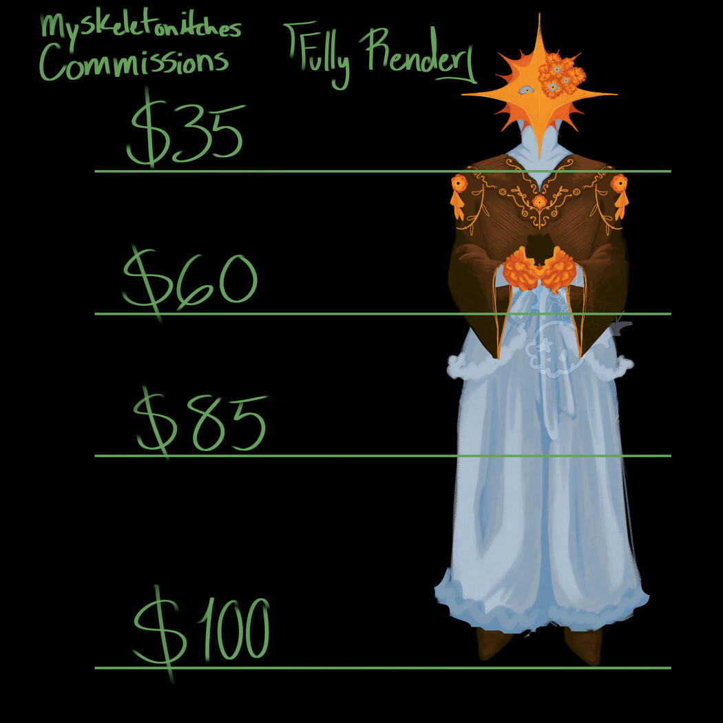 pricing sheet
