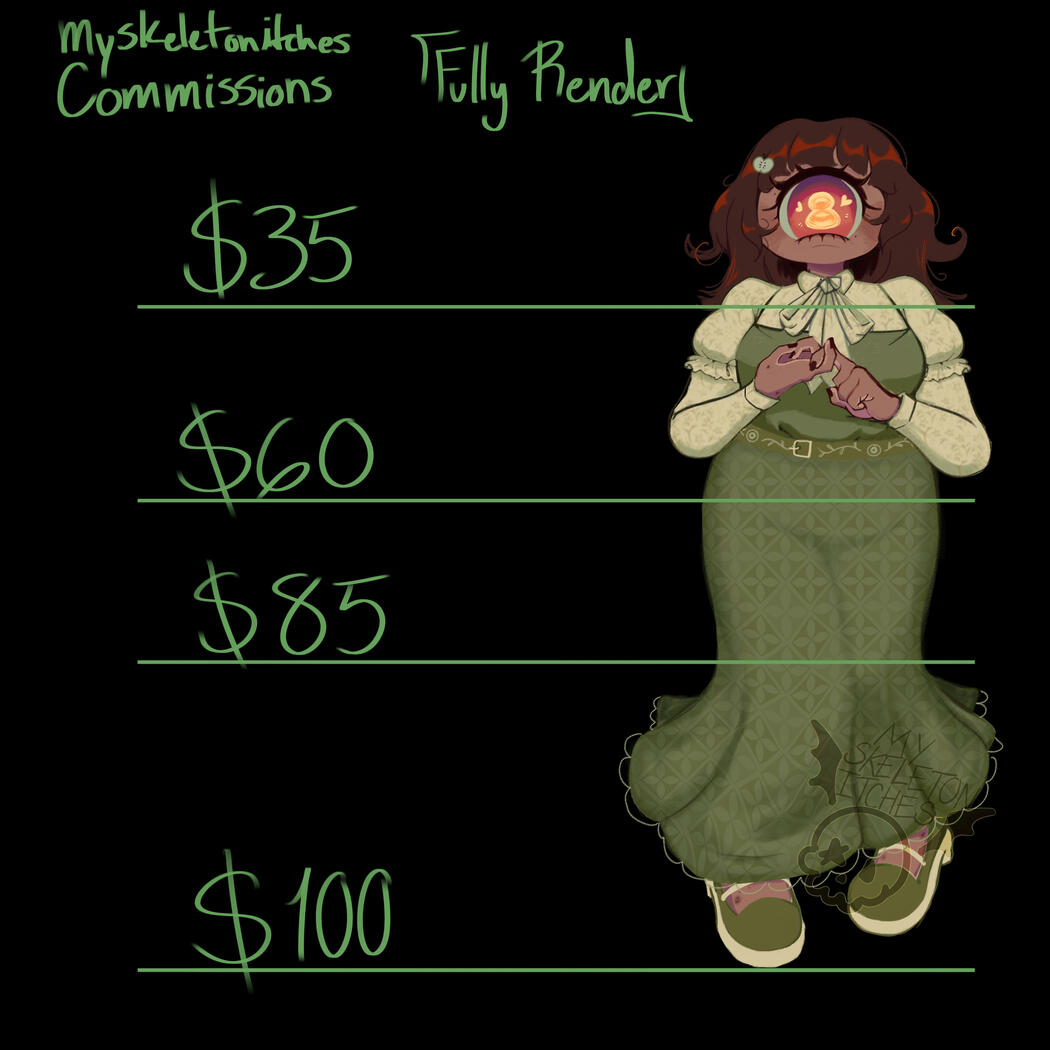 pricing sheet